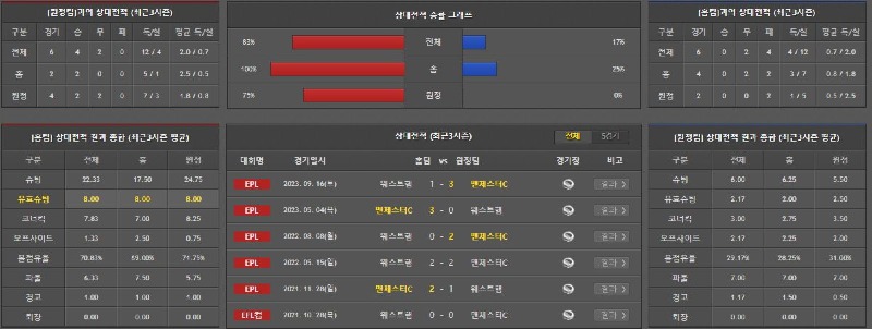 상대전적.JPG
