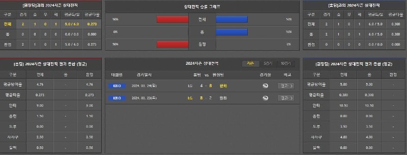 상대전적.jpg