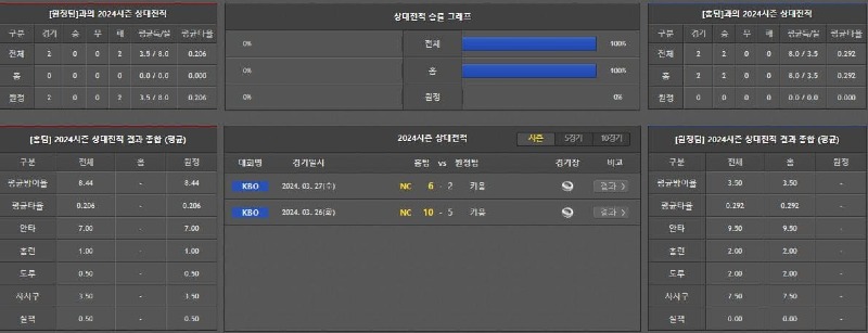 상대전적.jpg