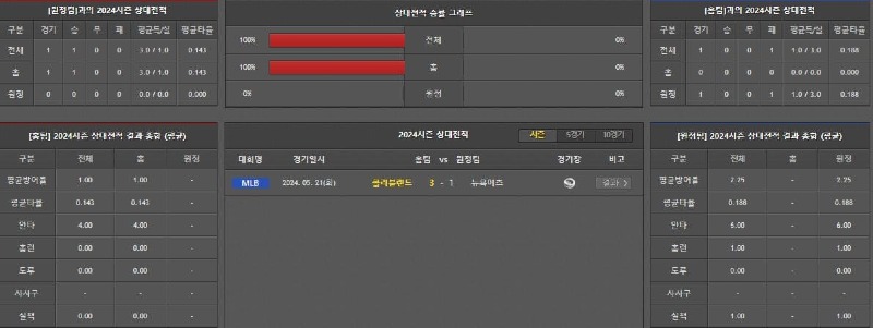 상대전적.jpg