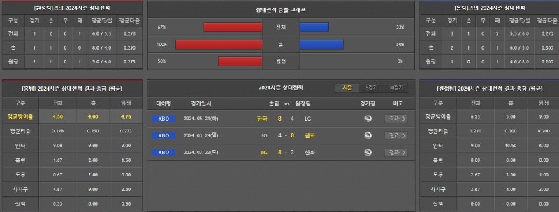 상대전적.jpg