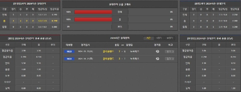 상대전적.jpg
