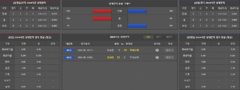 상대전적.jpg