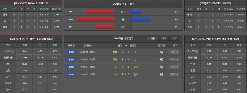 상대전적.jpg