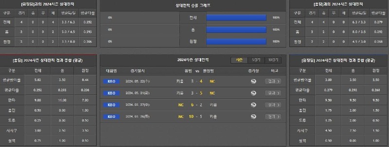 상대전적.jpg