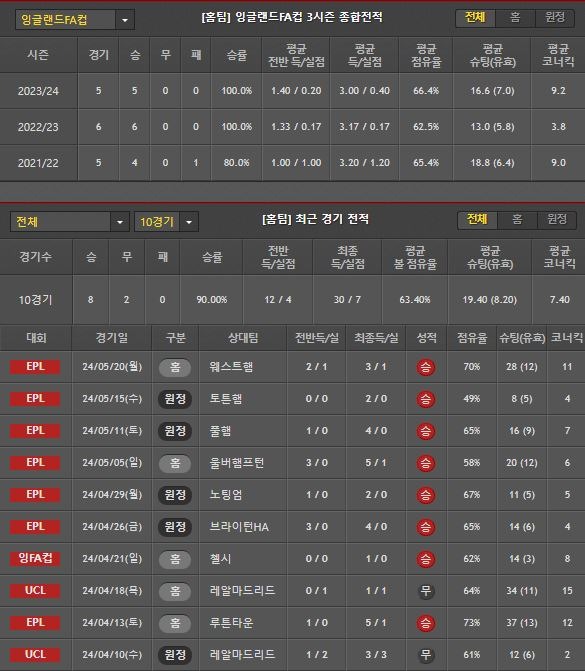 험.JPG