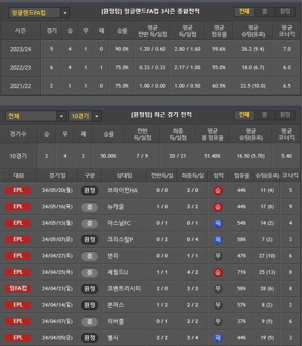 원정.JPG