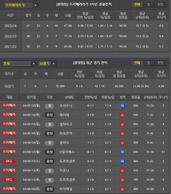원정.JPG