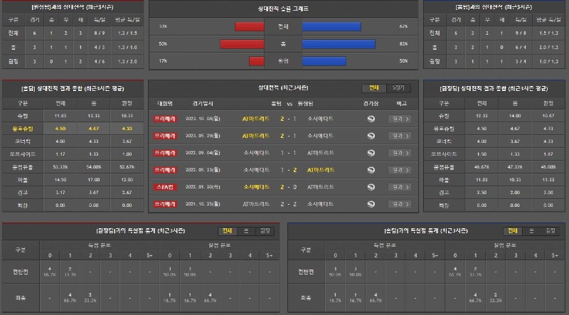 상대전적.JPG