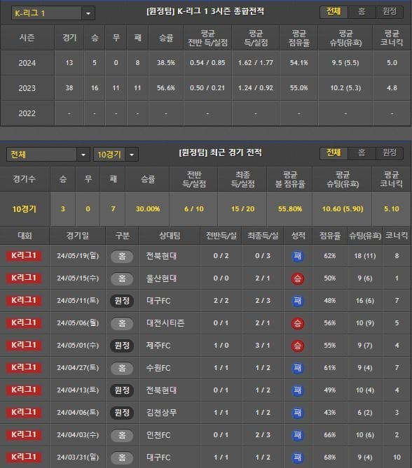 원정.jpg