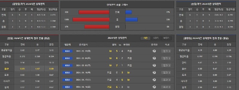 상대전적.jpg