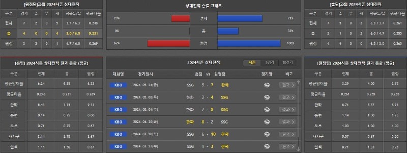 상대전적.jpg