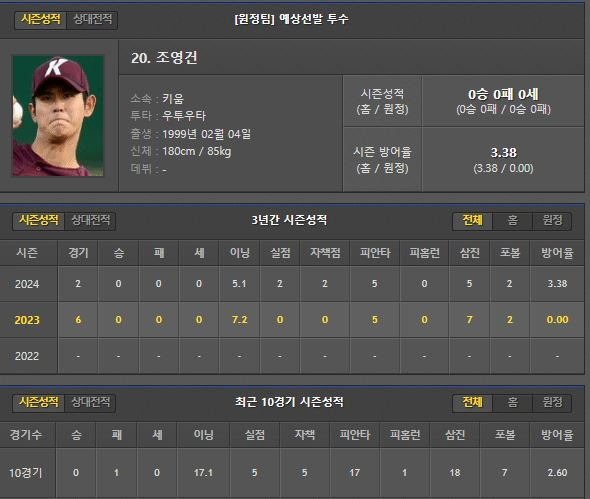 원정.JPG