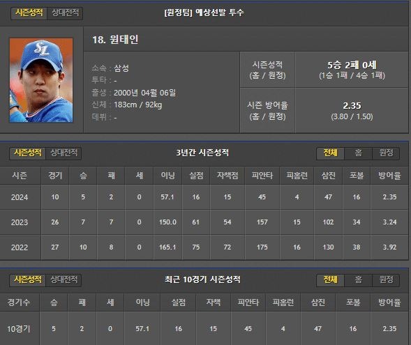 원정.JPG