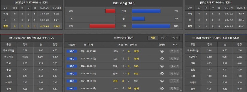 상대전적.jpg