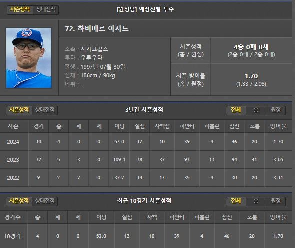 원정.JPG