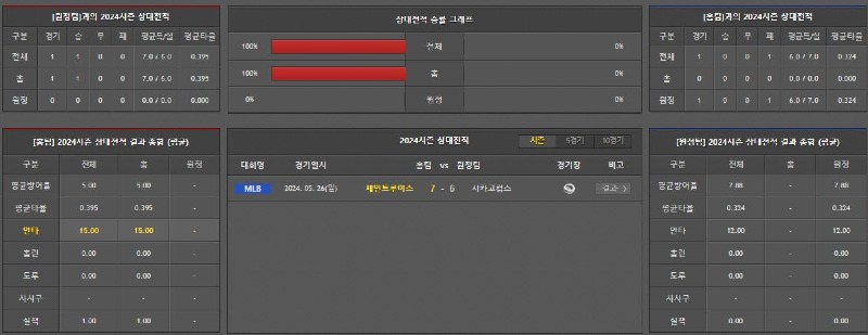 상대전적.JPG