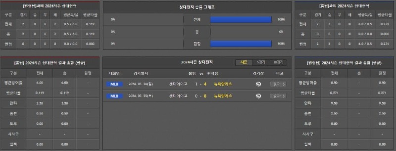 상대전적.jpg