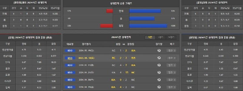 상대전적.jpg