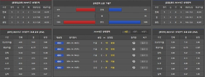 상대전적.jpg