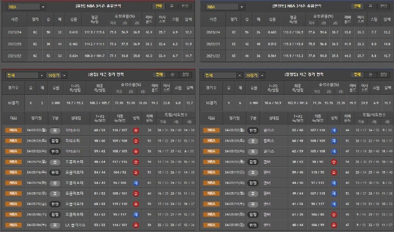 기록통계.jpg