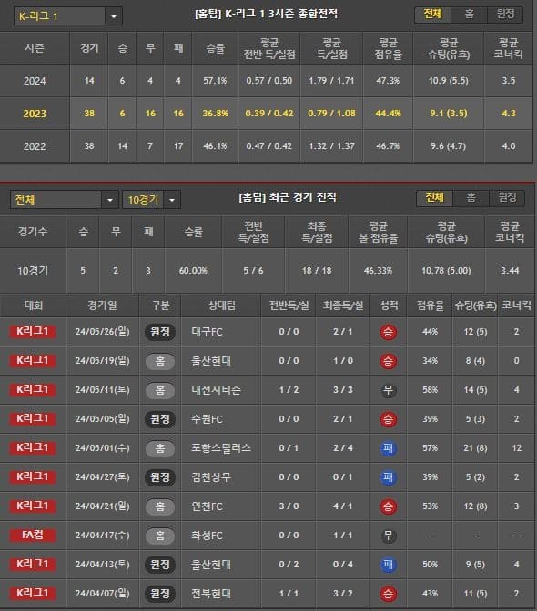 홈팀.jpg