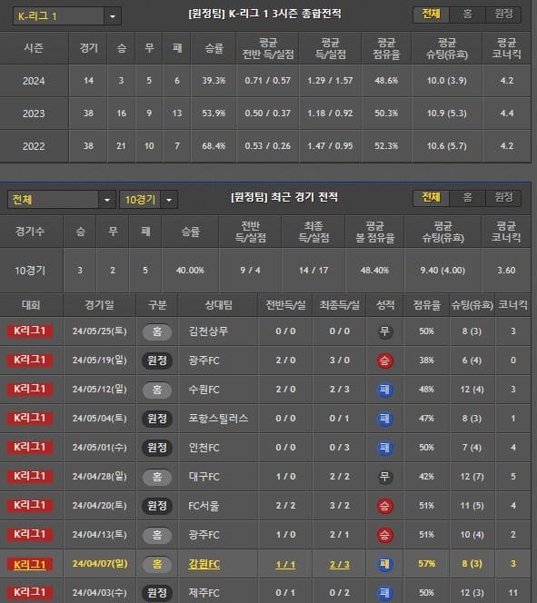 원정팀.jpg