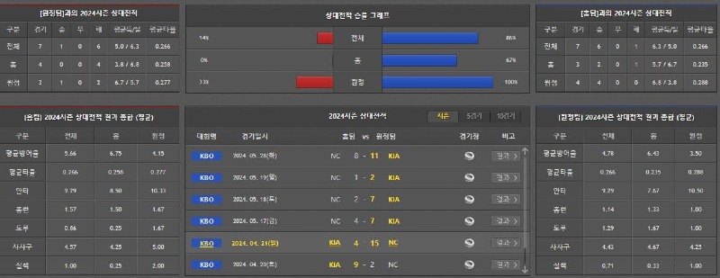 상대전적.jpg