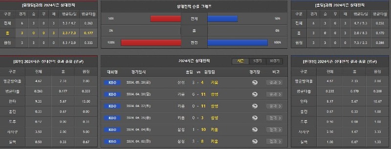 상대전적.jpg