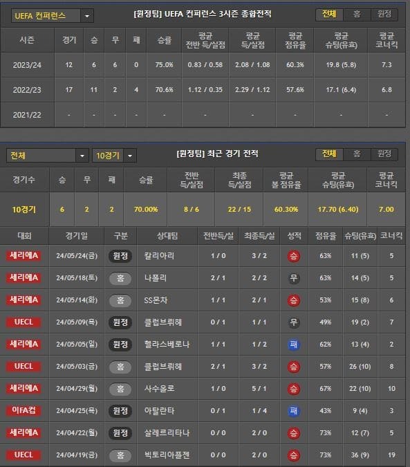 원정팀.jpg
