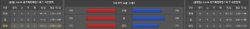 상대전적.jpg