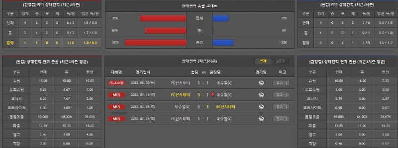 상대전적.jpg