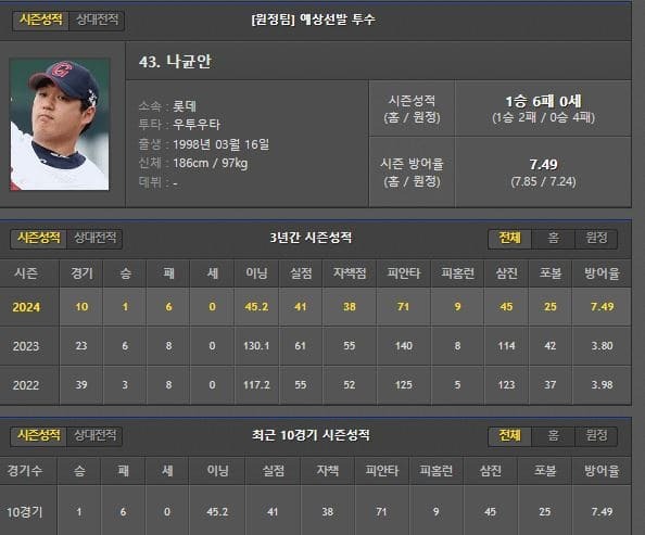 원정.jpg