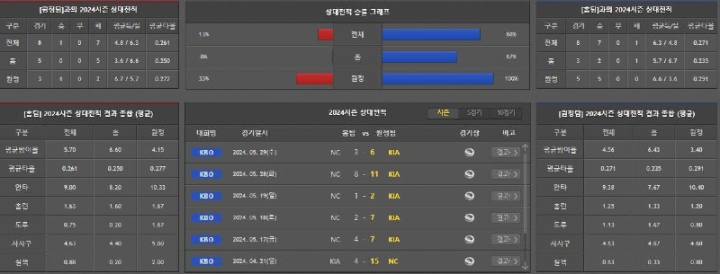 상대전적.jpg