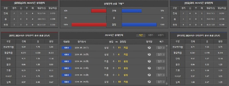 상대전적.jpg