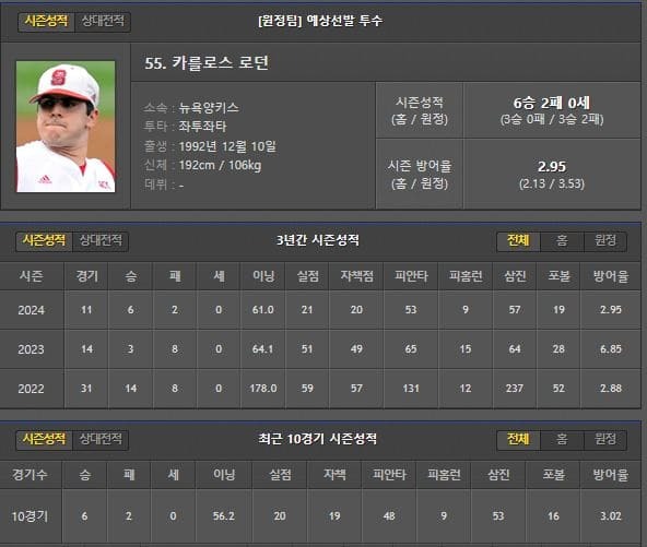 원정.jpg