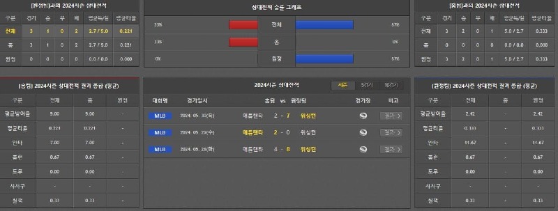 상대전적.jpg