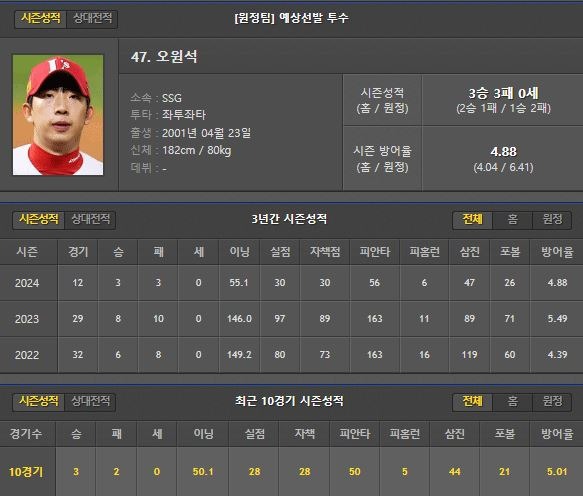 원정.JPG