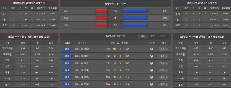 상대전적.JPG