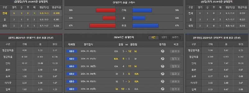 상대전적.jpg