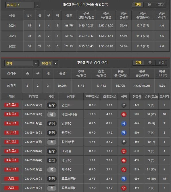 홈팀.jpg