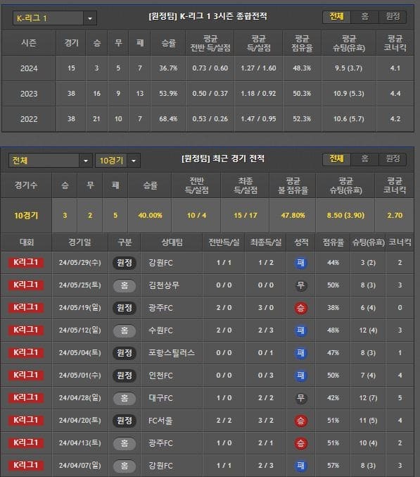 원정.jpg