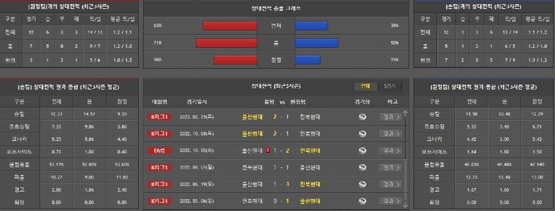 상대전적.jpg