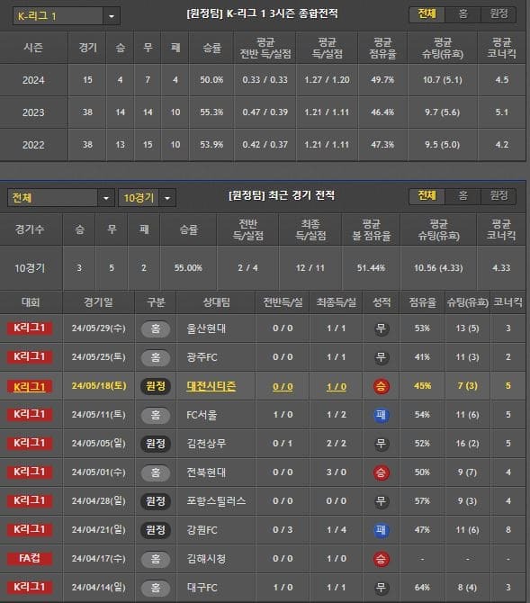 원정.jpg