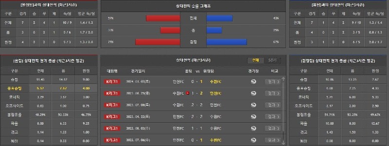 상대전적.jpg