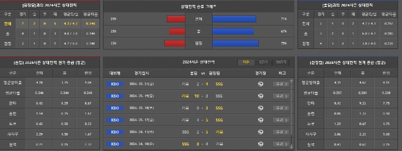 상대전적.jpg