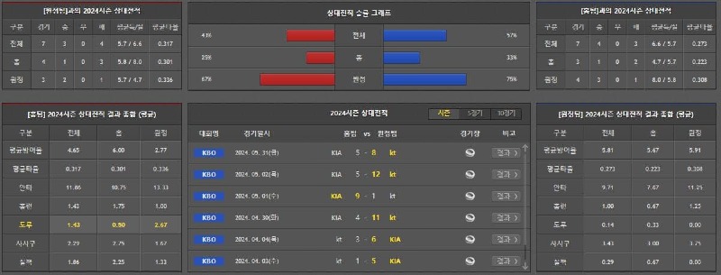 상대전적.jpg