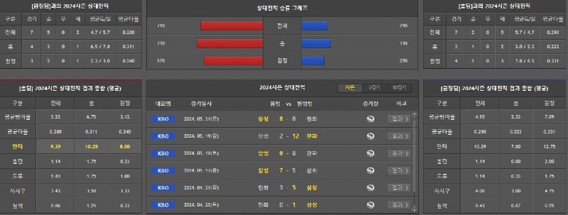 상대전적.jpg