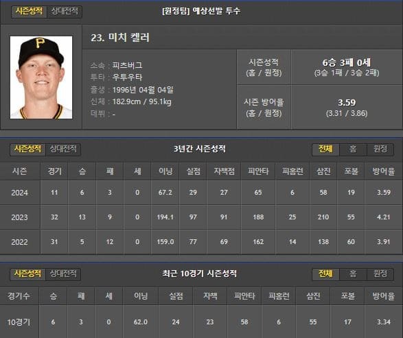 원정.jpg