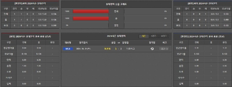상대전적.jpg